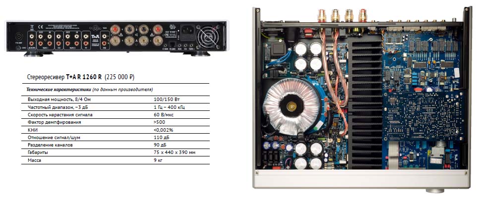 A. T a r s обзор. T. R. Крис редфилд s.